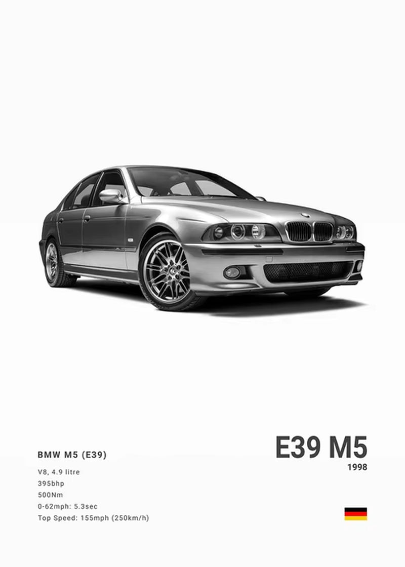 Poster - Collection BMW -