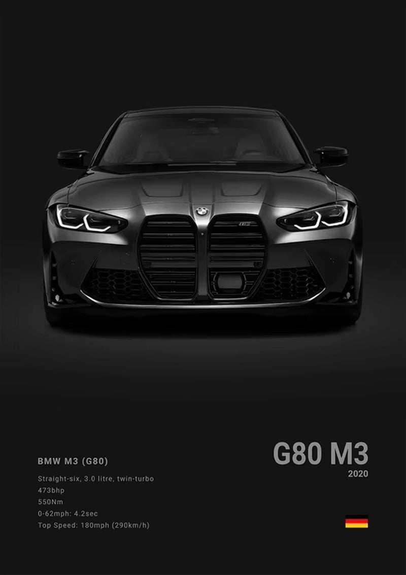 Poster - Collection BMW
