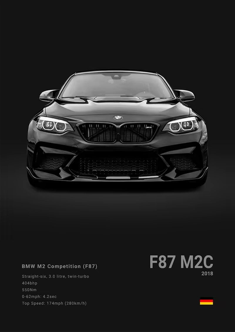 Poster - Collection BMW