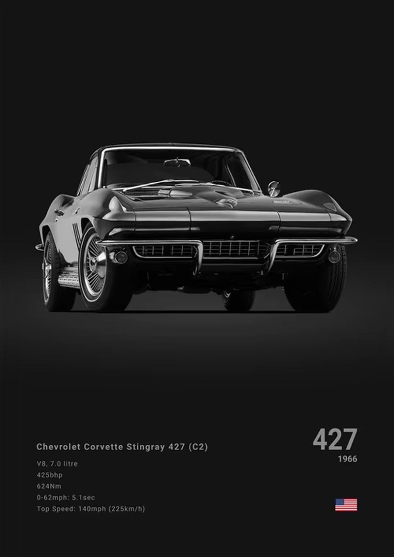 Poster American cars