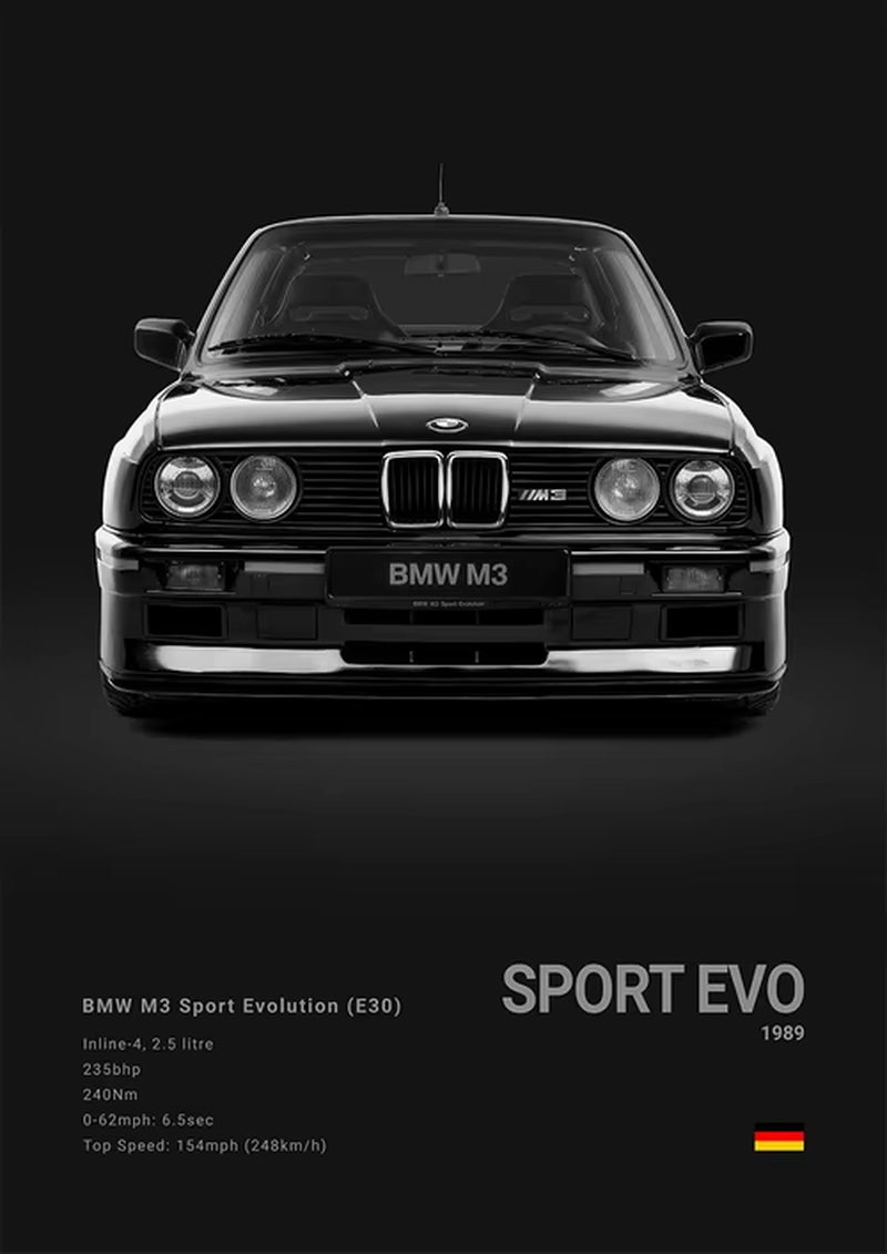 Poster - Collection BMW