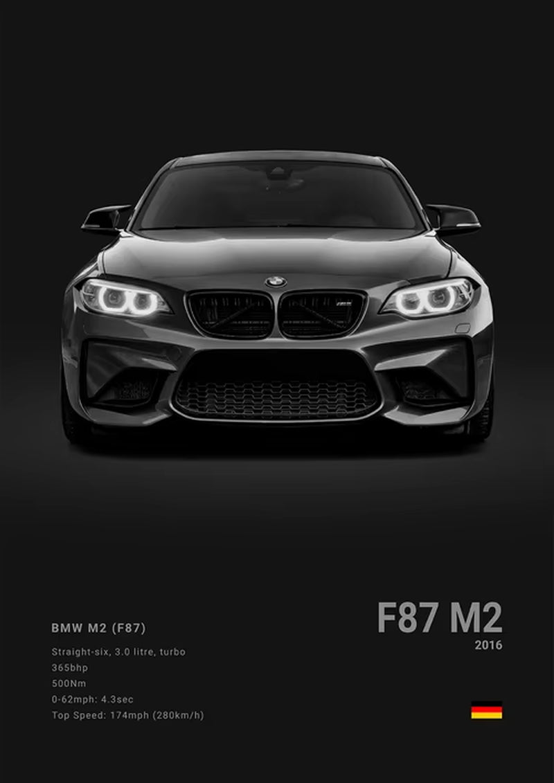 Poster - Collection BMW
