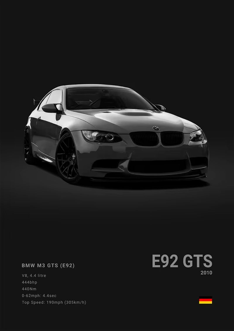 Poster - Collection BMW
