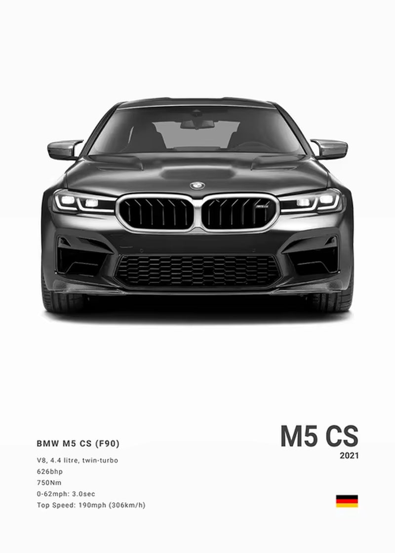 Poster - Collection BMW -