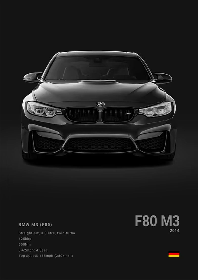 Poster - Collection BMW