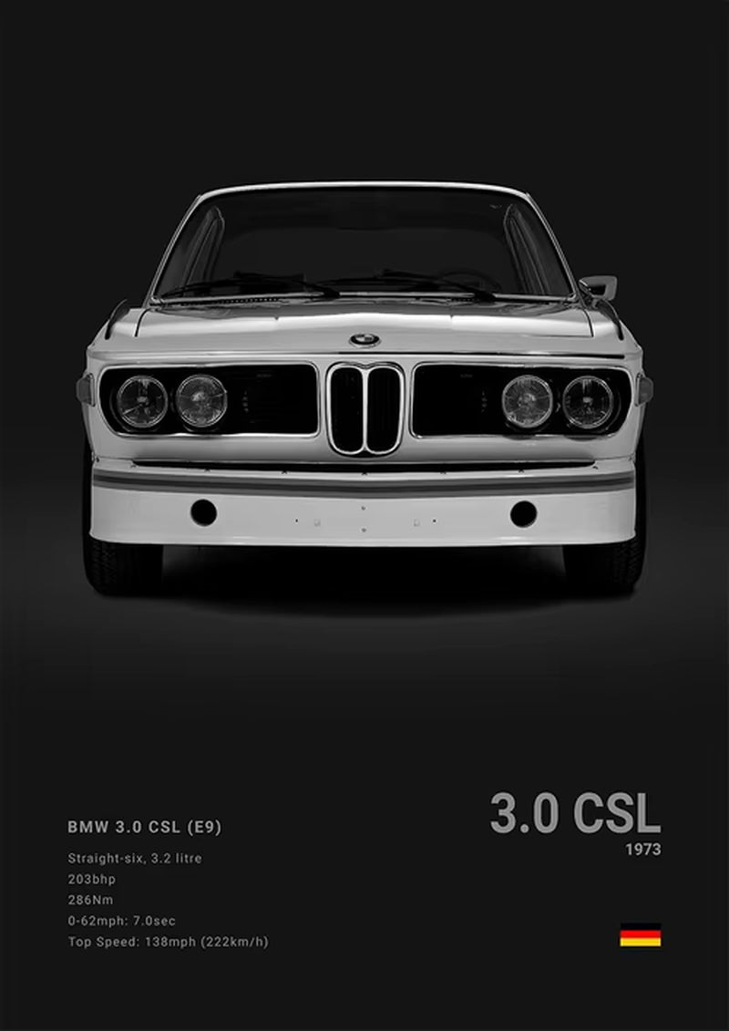 Poster - Collection BMW