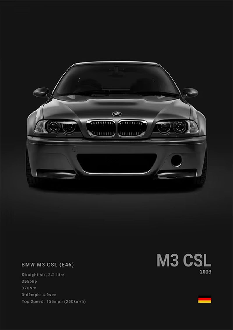 Poster - Collection BMW