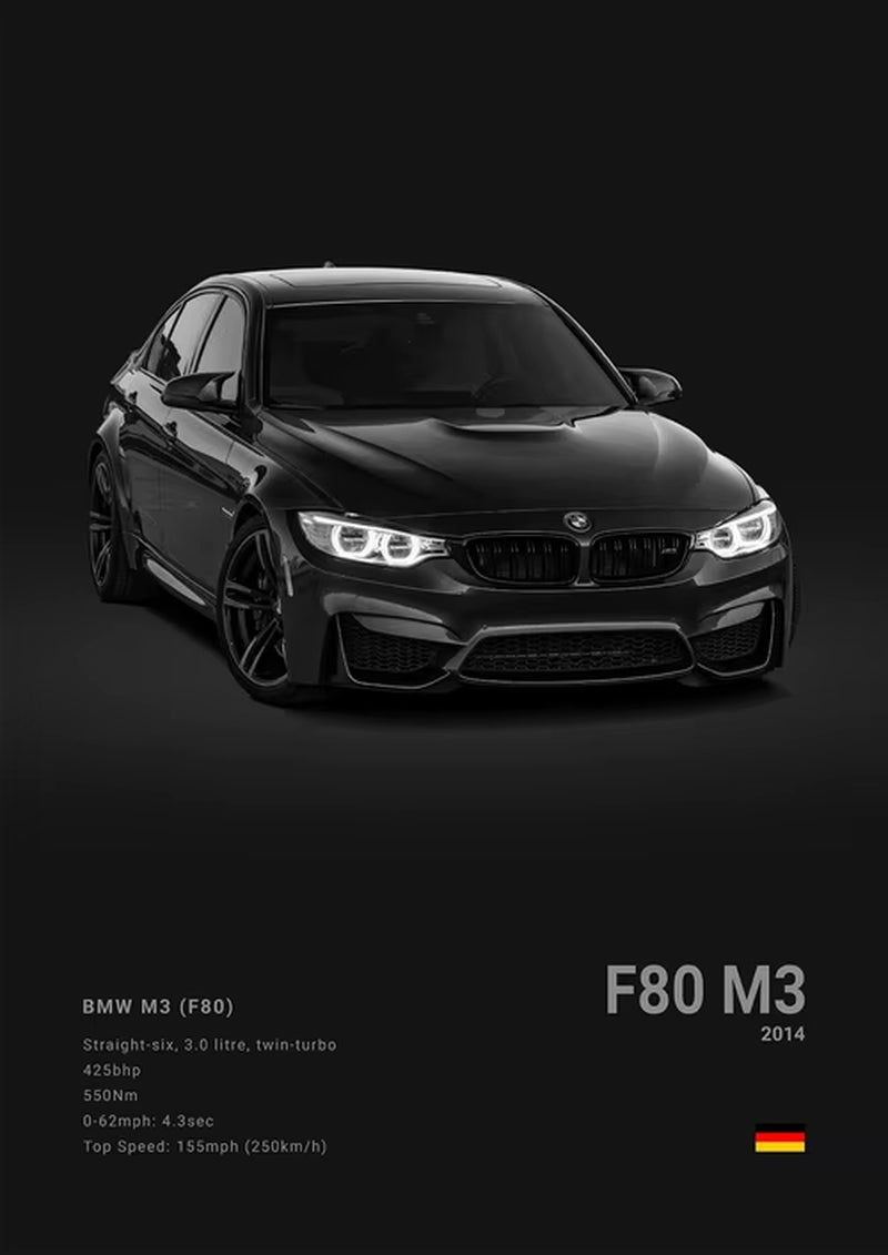 Poster - Collection BMW