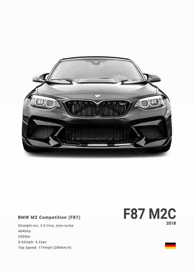 Poster - Collection BMW -