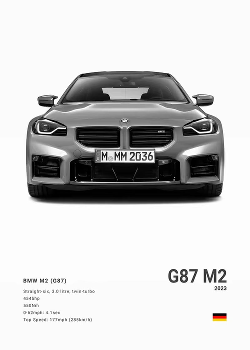 Poster - Collection BMW -