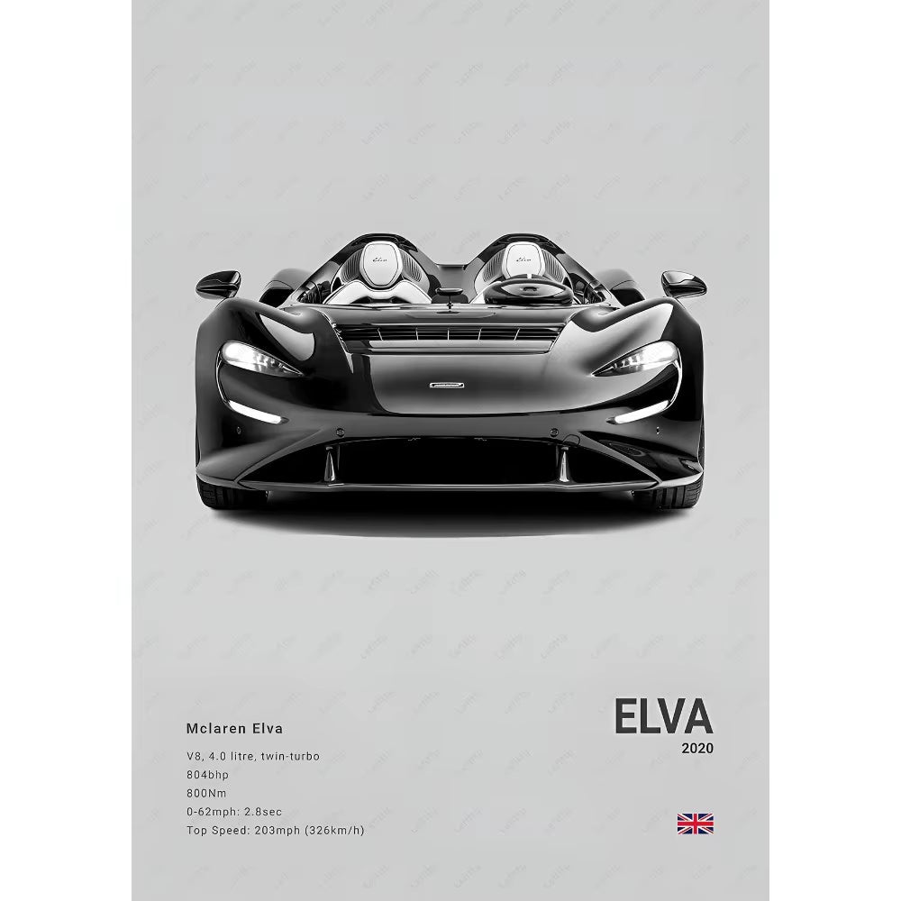 Poster Mclaren