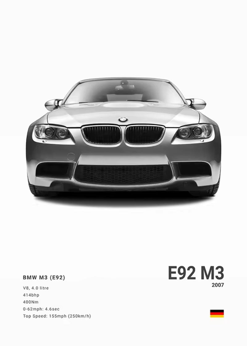 Poster - Collection BMW -