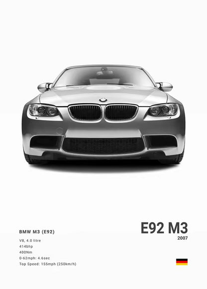 Poster - Collection BMW -