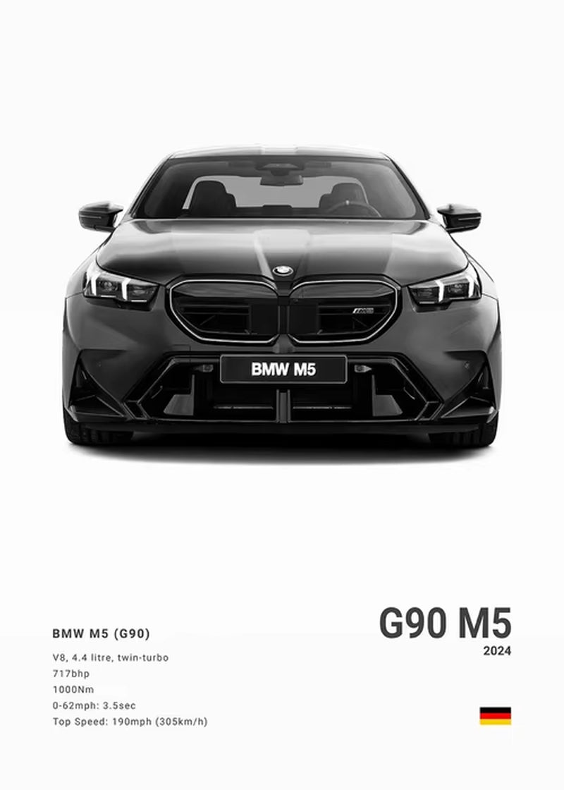 Poster - Collection BMW -