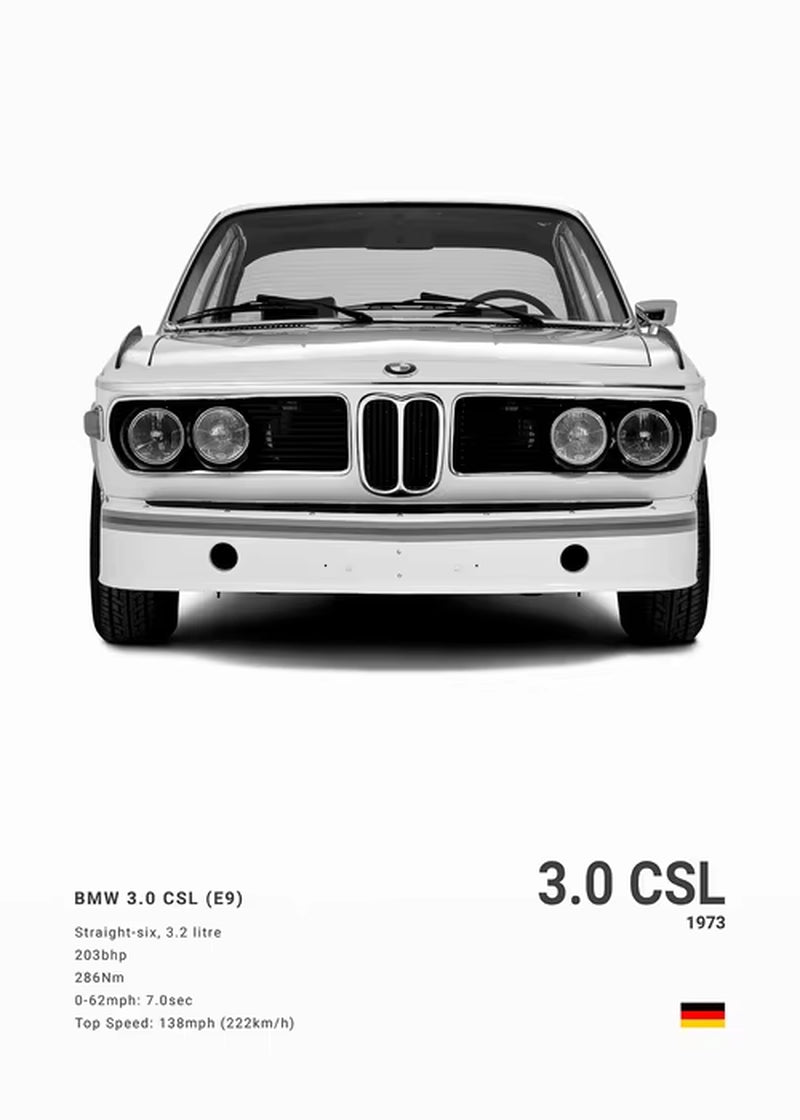 Poster - Collection BMW -