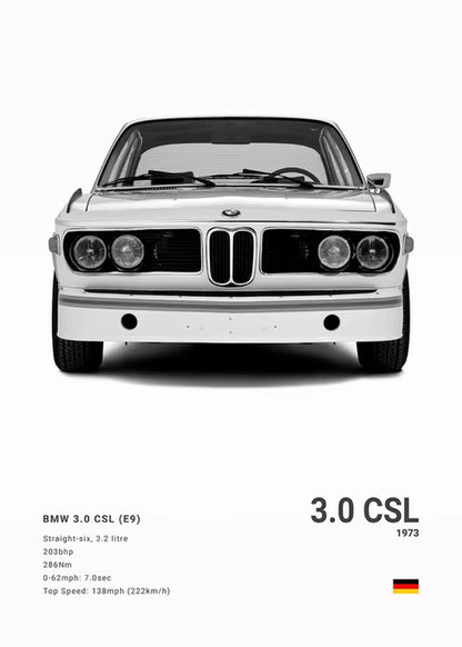 Poster - Collection BMW -