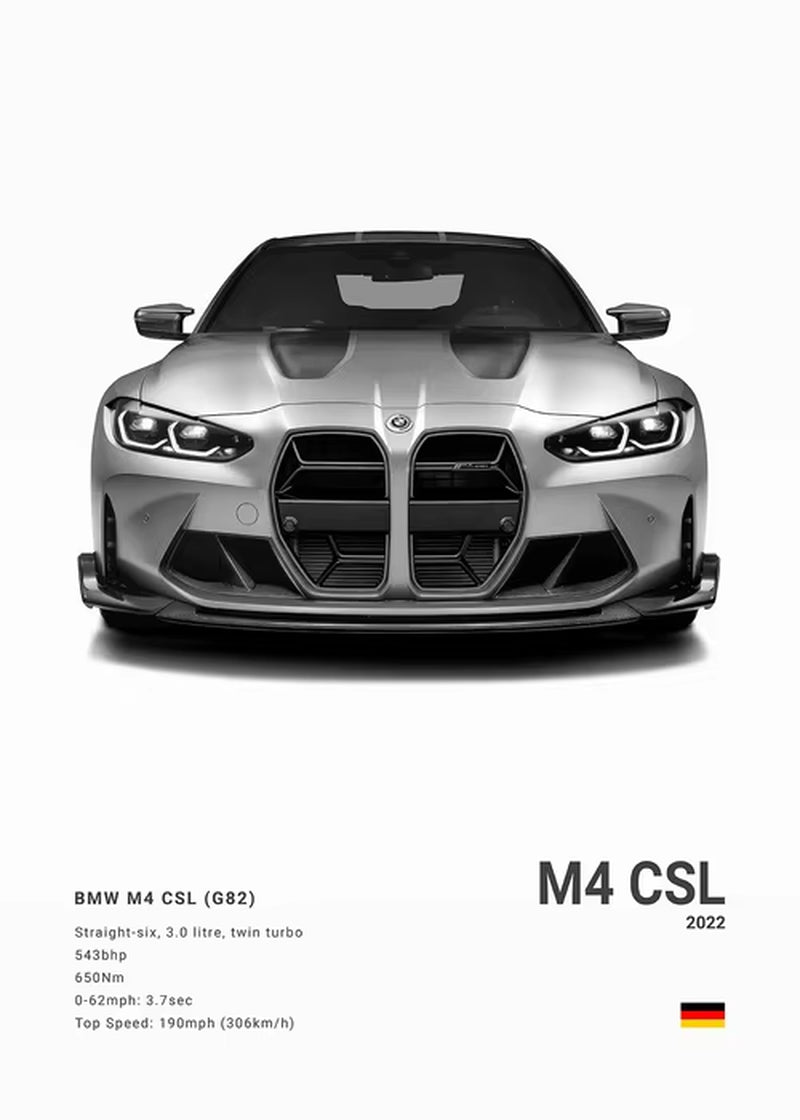 Poster - Collection BMW -