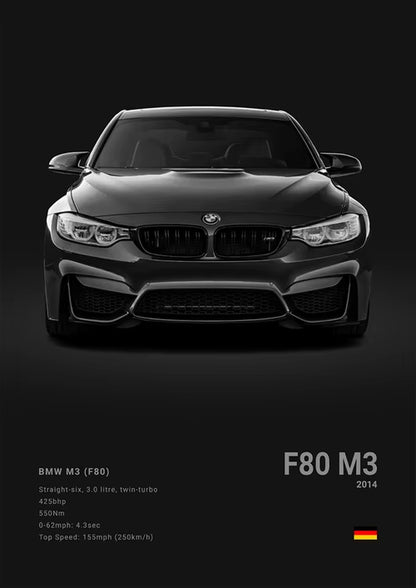 Poster - Collection BMW 