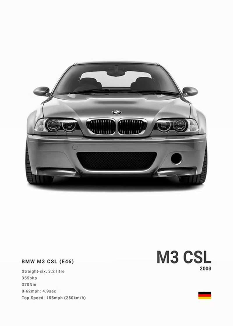 Poster - Collection BMW -