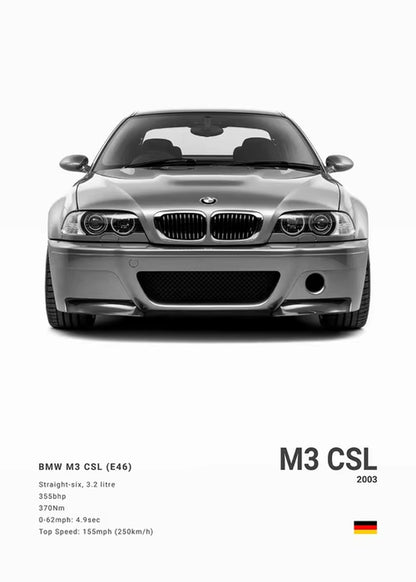 Poster - Collection BMW -