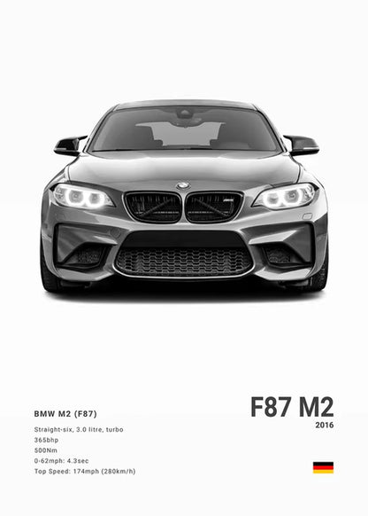 Poster - Collection BMW -