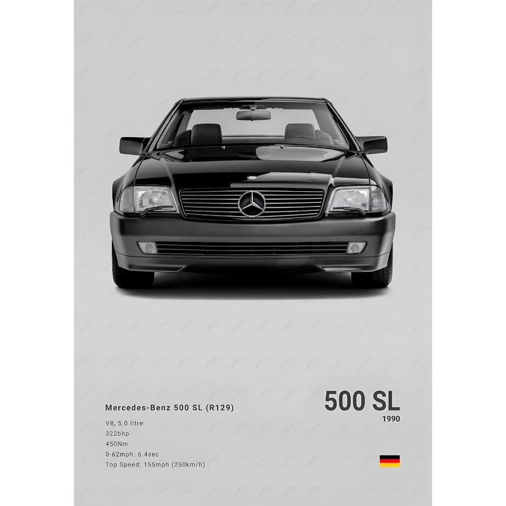 Poster - Collection Mercedes