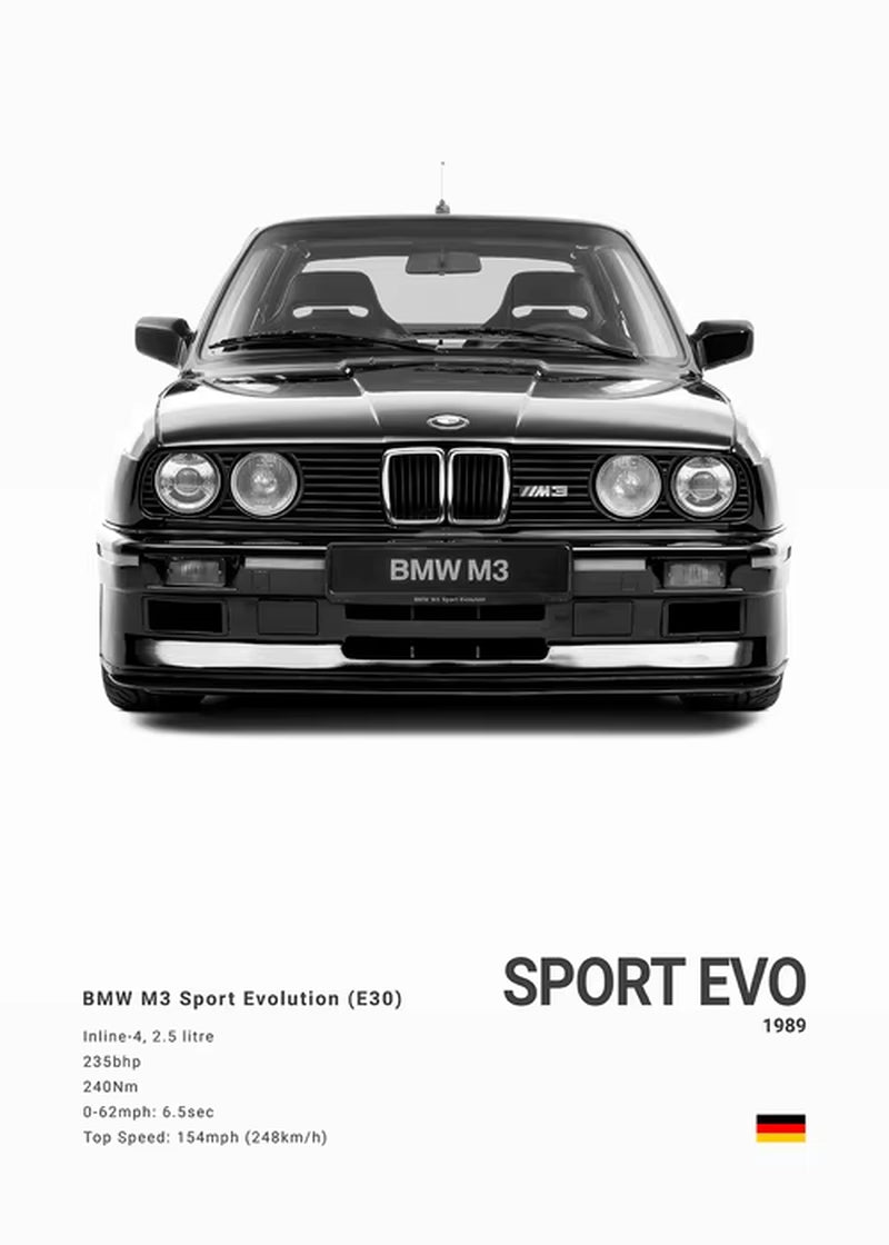 Poster - Collection BMW -