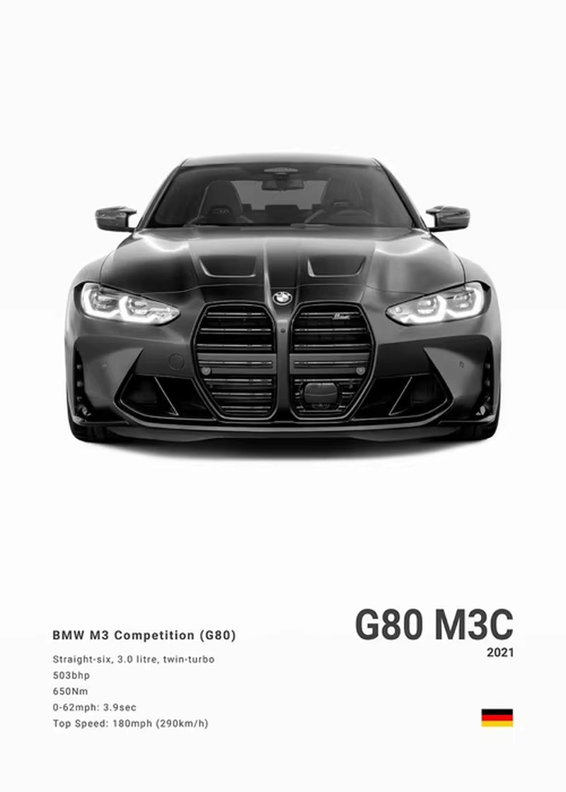 Poster - Collection BMW -