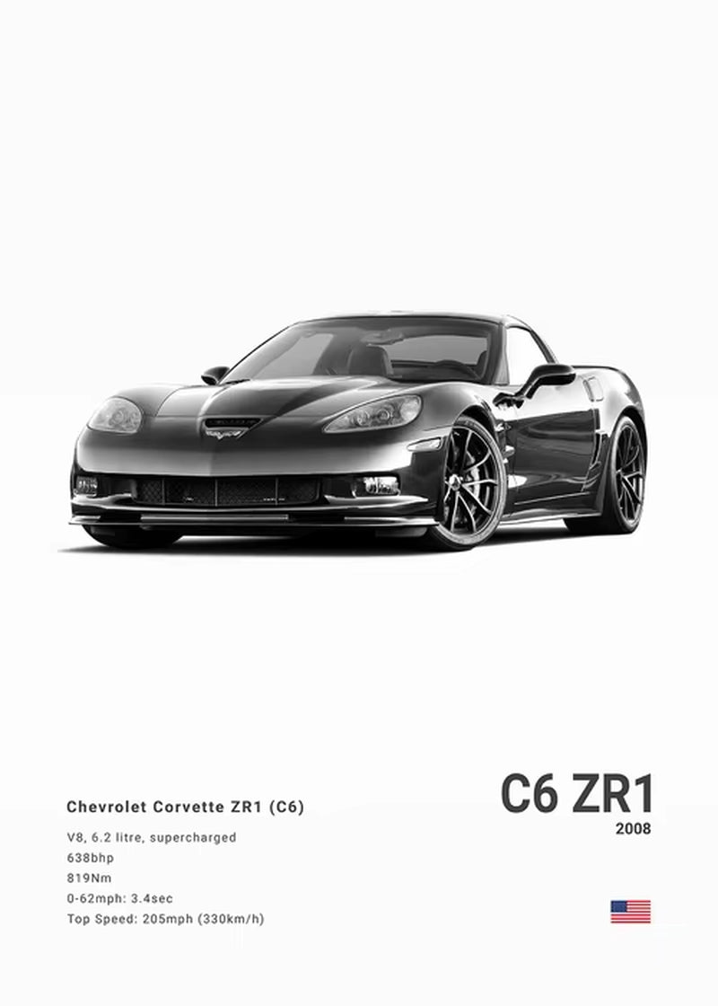 Poster American cars 