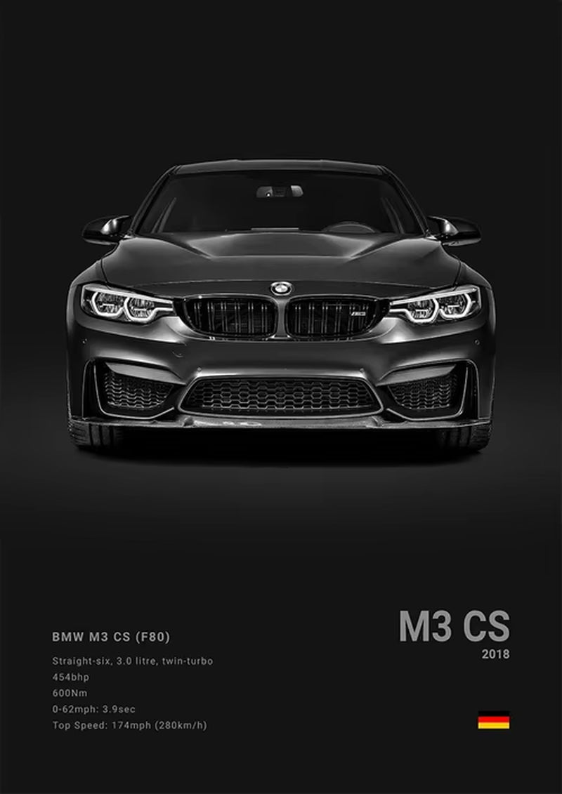 Poster - Collection BMW 