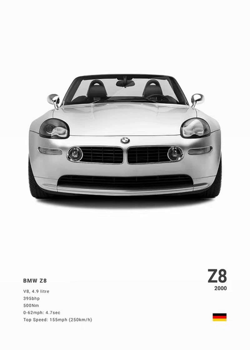 Poster - Collection BMW -