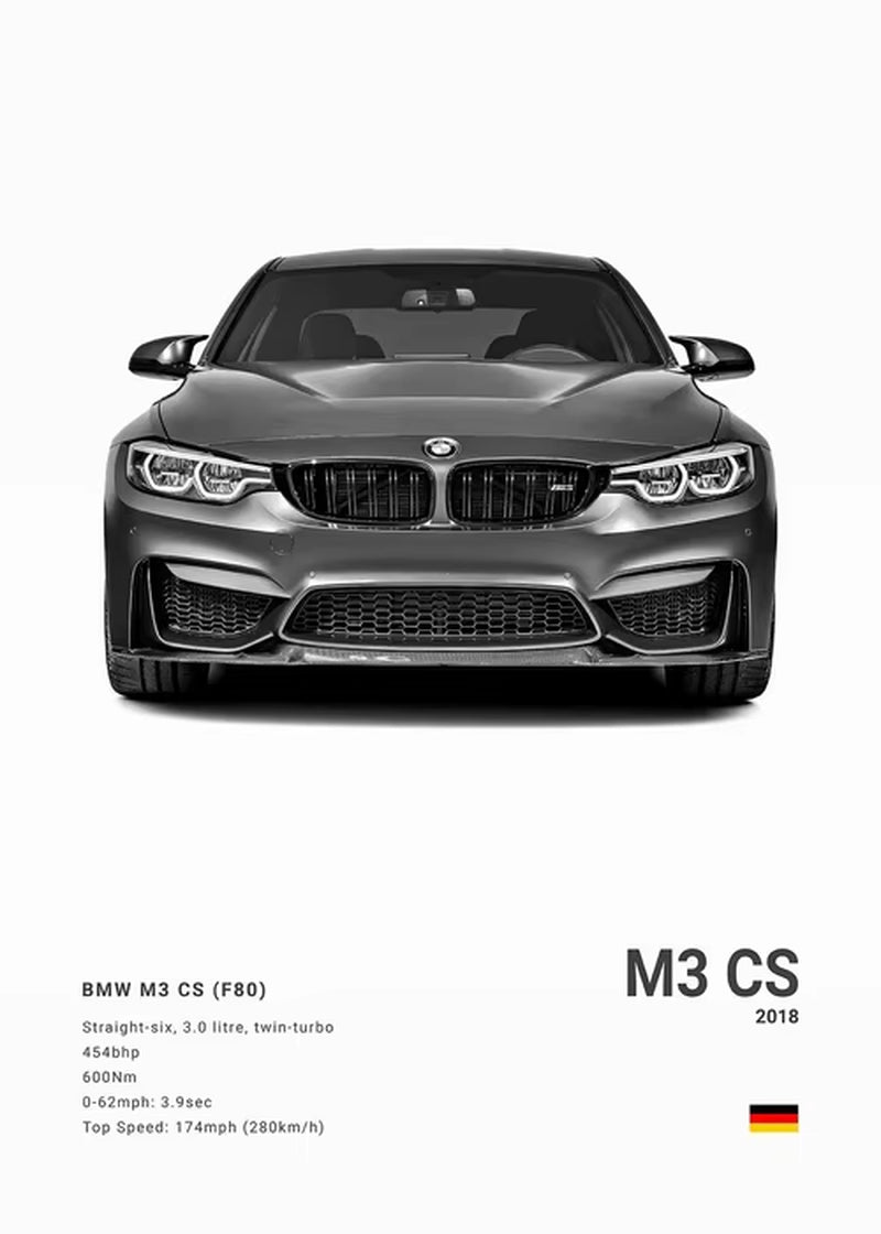 Poster - Collection BMW -