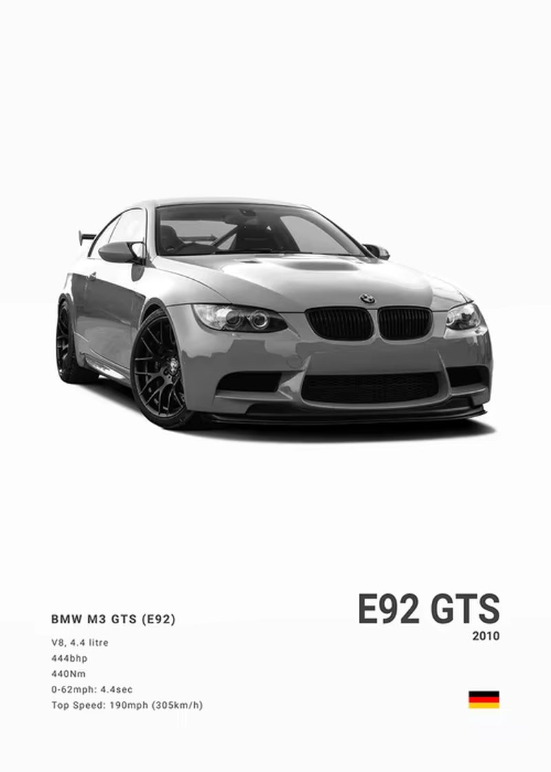 Poster - Collection BMW -
