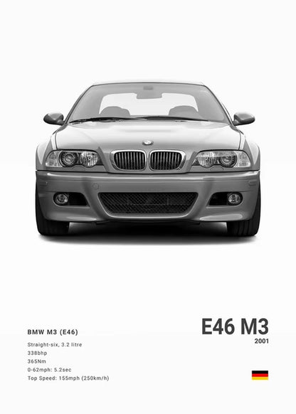 Poster - Collection BMW -