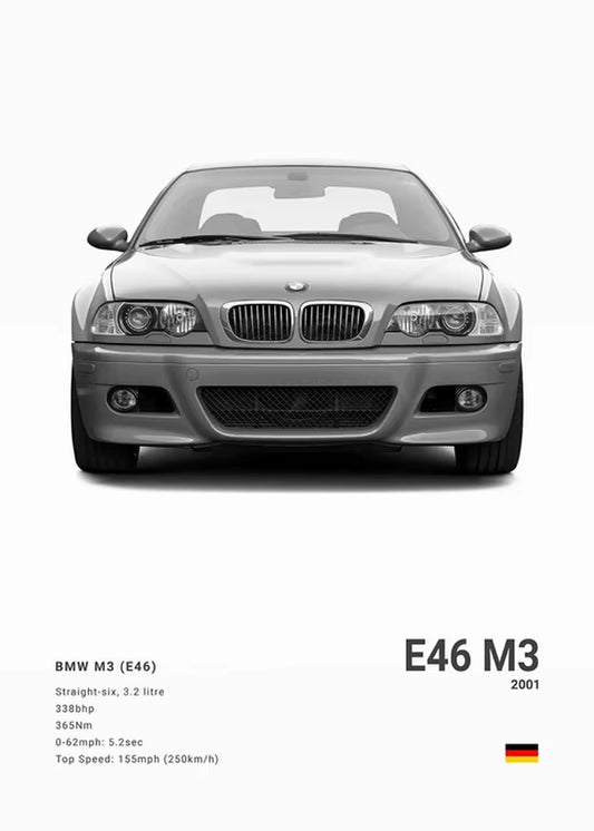 Poster - Collection BMW -