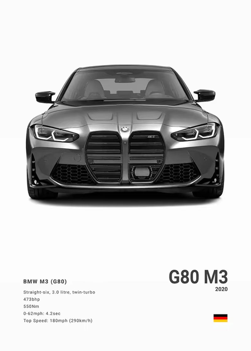 Poster - Collection BMW -